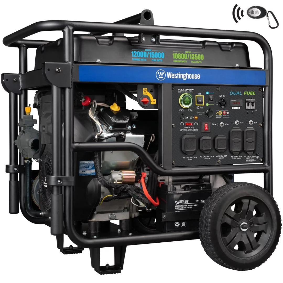 15,000 Peak Watt Dual Fuel Portable Generator, Gas or Propane, Home Backup, CO Sensor