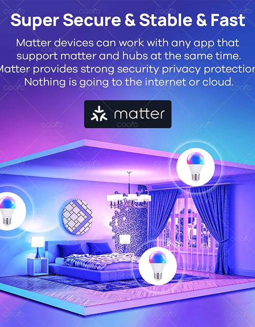 Load image into Gallery viewer, Matter Smart Light Bulb RGB E27 Wifi Led Bulb Smart Home Works with Alexa Google Home Apple Home Homekit Smartthings Siri
